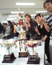 2012}X^[Y